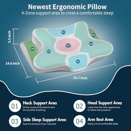 Bespillow Ergonomic Neck Pillow for Pain Relief and Cool Sleep