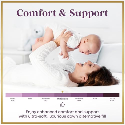 CirclesHome Twin XL Hybrid Mattress Protector Pad - Plush Thick and Fitted